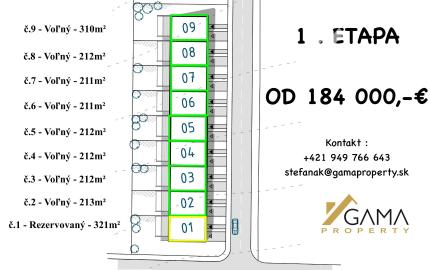 Bývajte v Tatrách - Novostavby rodinných domov v Lendaku