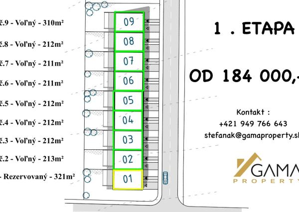 Bývajte v Tatrách - Novostavby rodinných domov v Lendaku