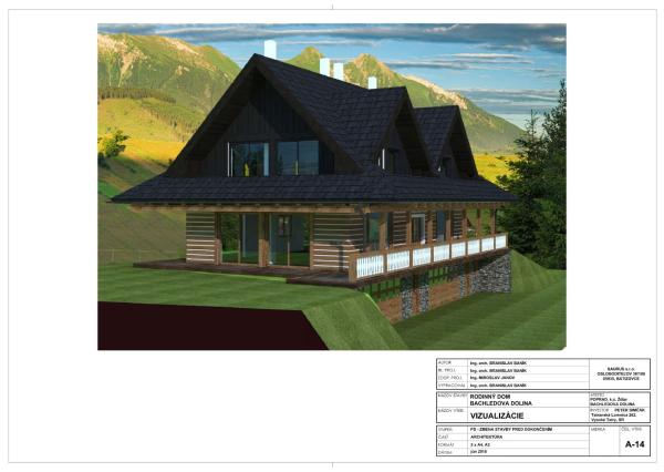 Pozemky na predaj v Bachledovej Doline